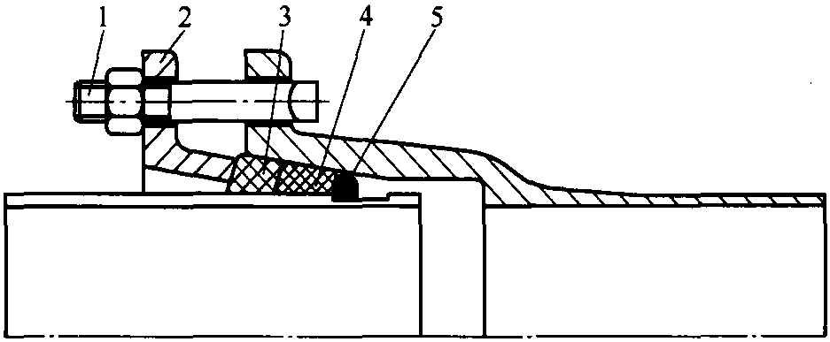 2.1.3 機(jī)械式(N<sub>Ⅱ</sub>型、S<sub>Ⅱ</sub>型)柔性接口